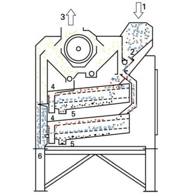 Limpiadora de cereal M16